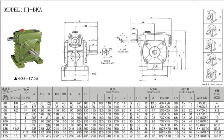 WPS減速機參數(shù)