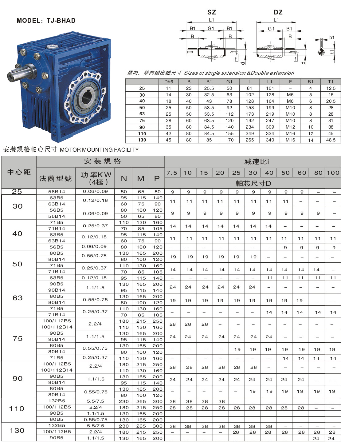 rv蝸輪蝸桿減速機(jī)