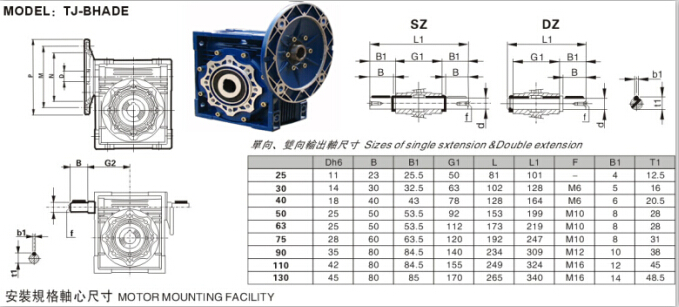 NMRV減速機(jī)參數(shù)圖