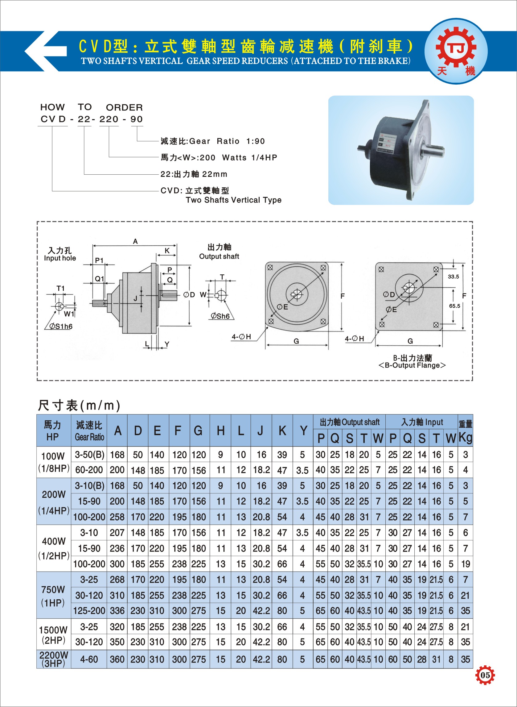 齒輪減速機參數(shù)圖